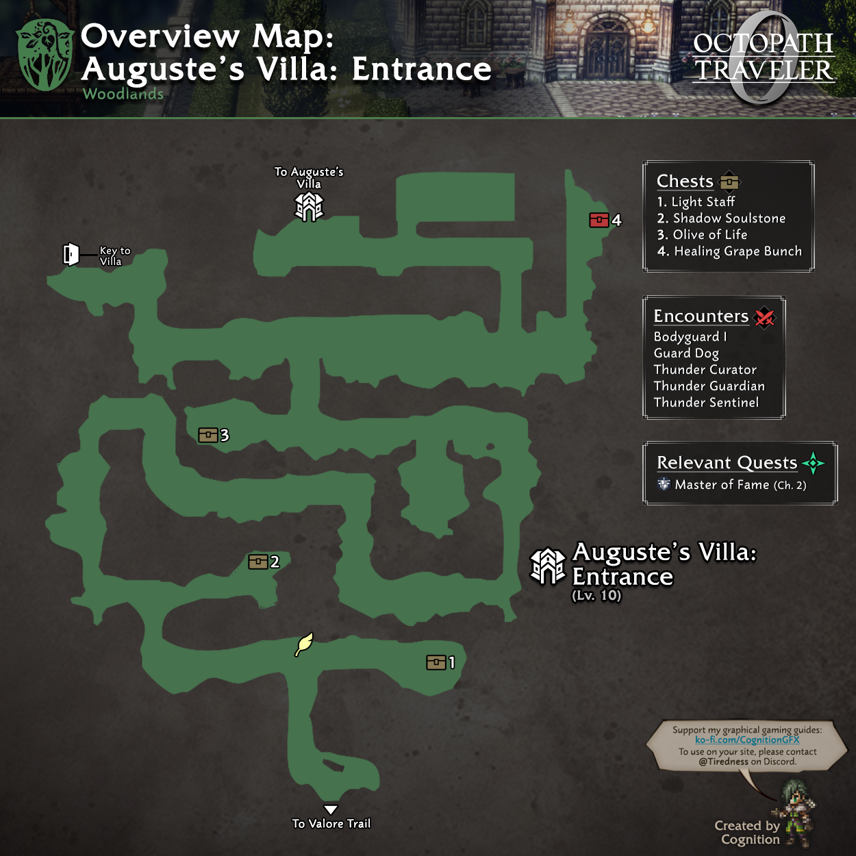 Auguste's Villa: Entrance