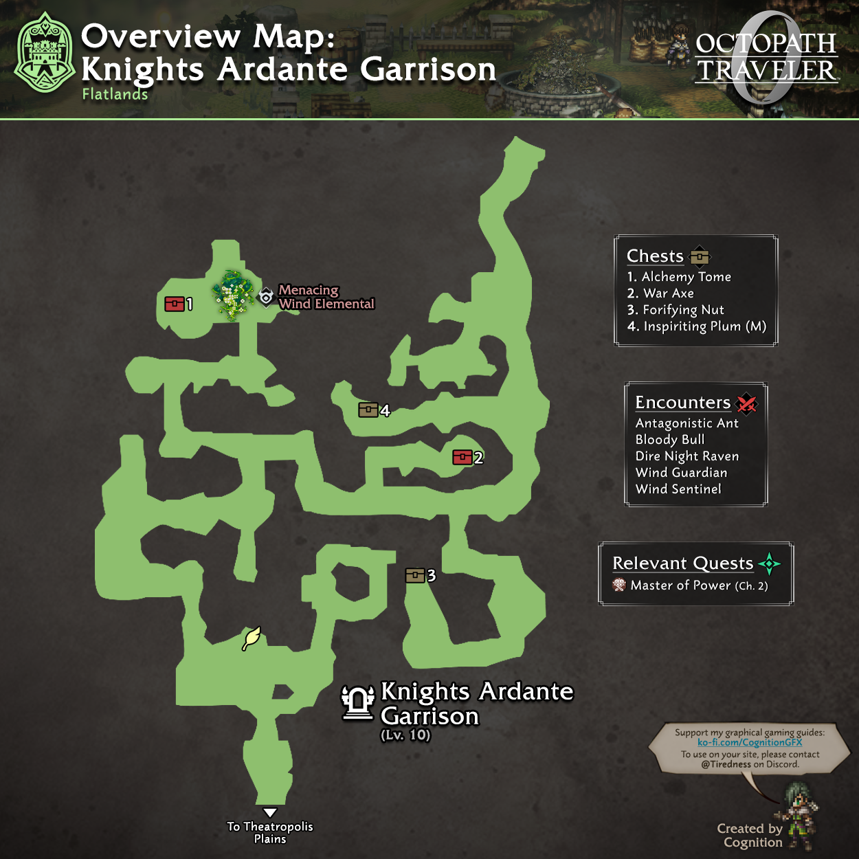 Knights Ardante Garrison