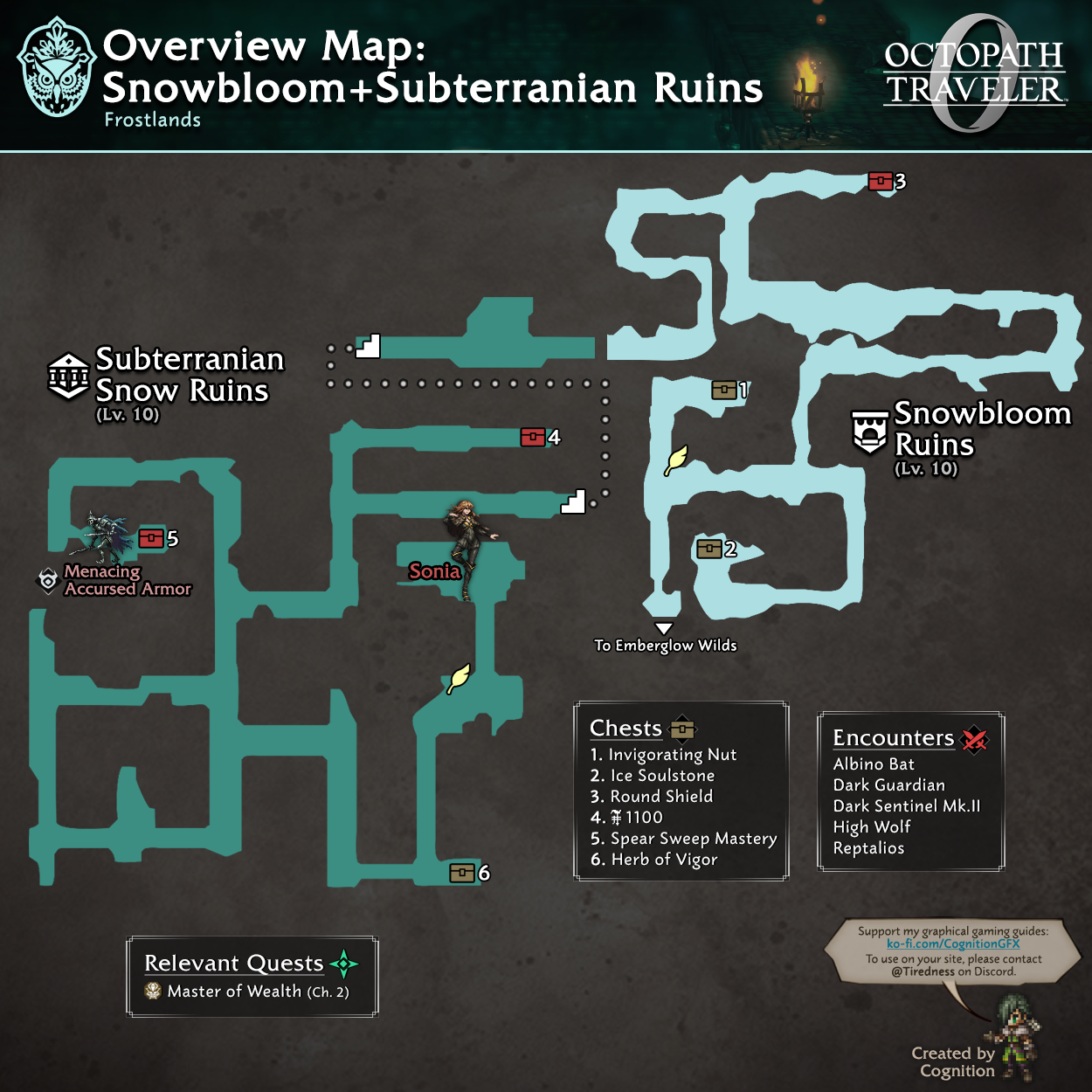 Snowbloom & Subterranean Ruins